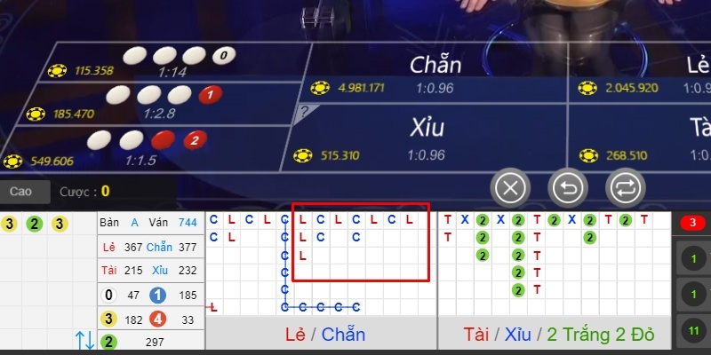 Cách chơi Sicbo thắng lớn theo cầu nuôi